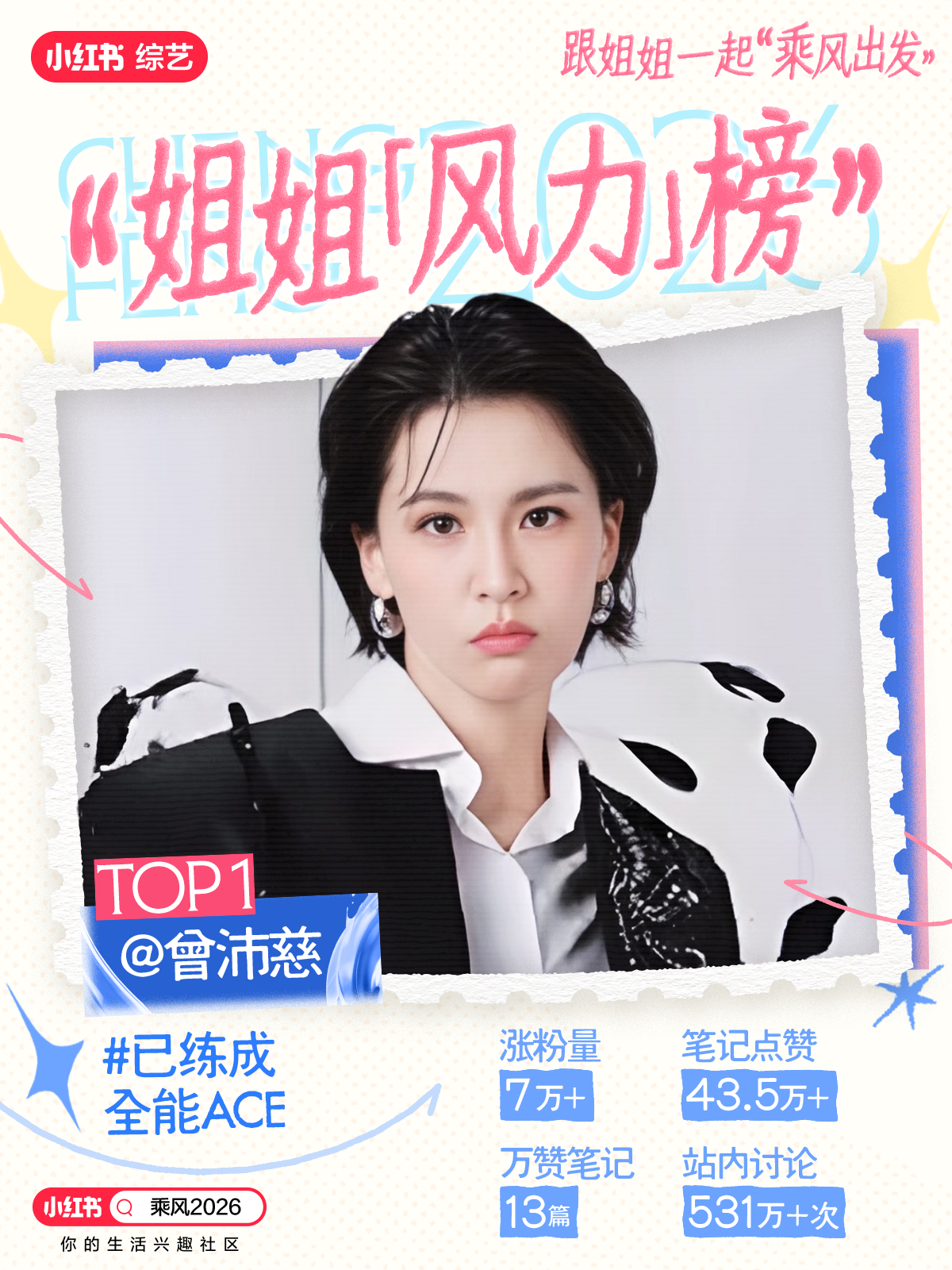 红薯姐姐风力榜前三名曾沛慈黄灿灿陈瑶，她们三个四公正好在同一组好爽啊啊啊也是我最