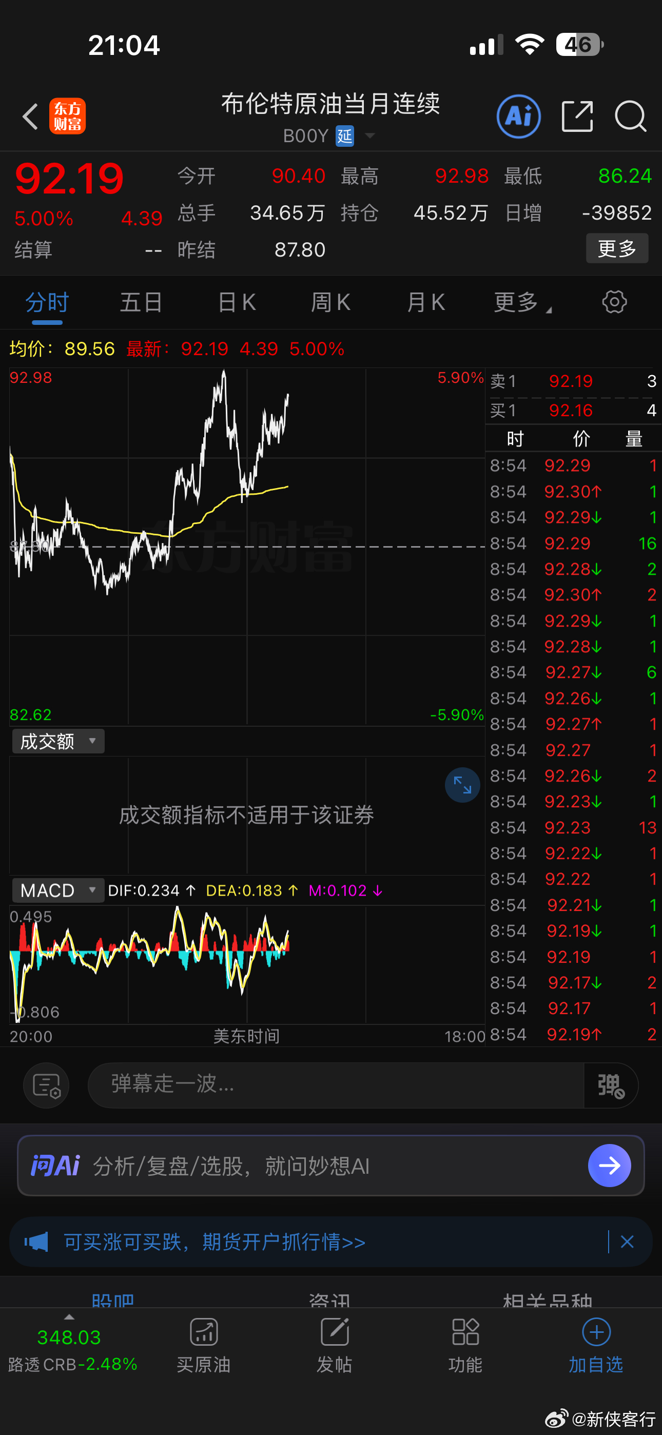 明天又涨油气化工了 