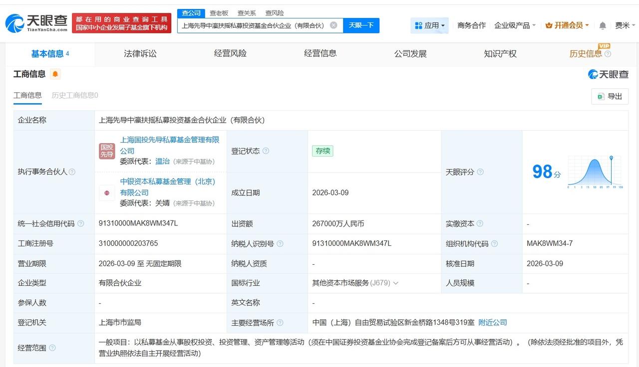 上海先导中瀛扶摇私募投资基金登记成立 出资额26.7亿

天眼查工商信息显示，3