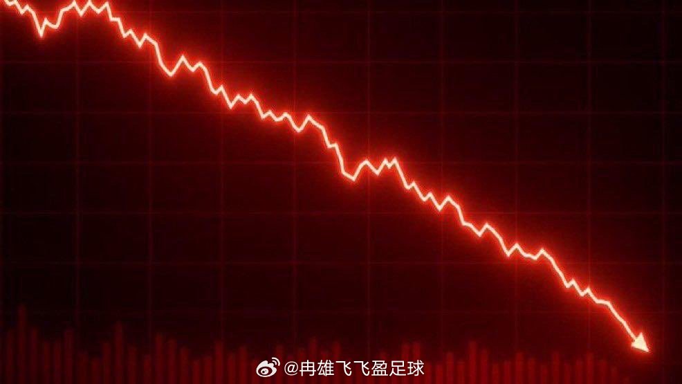 全球油价突然崩了！是真的吗？据说是有史以来最大的崩盘！Market crashe