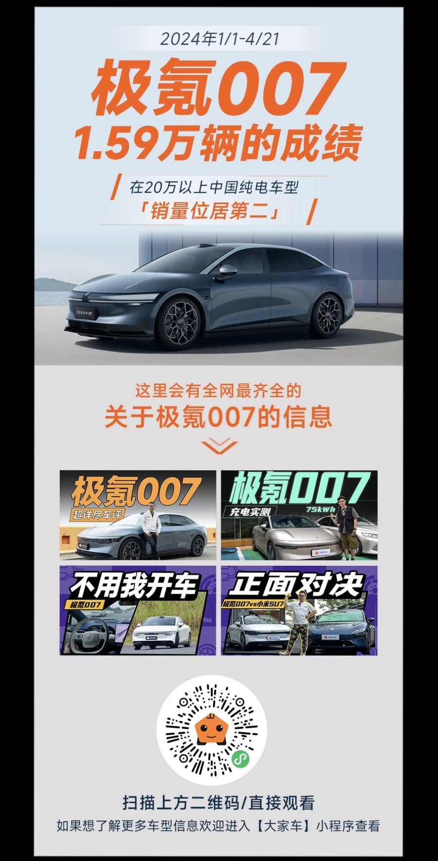 我们整理制作了极氪007最全购车、用车、玩车节目和问答！来这里会有你所需要的关于