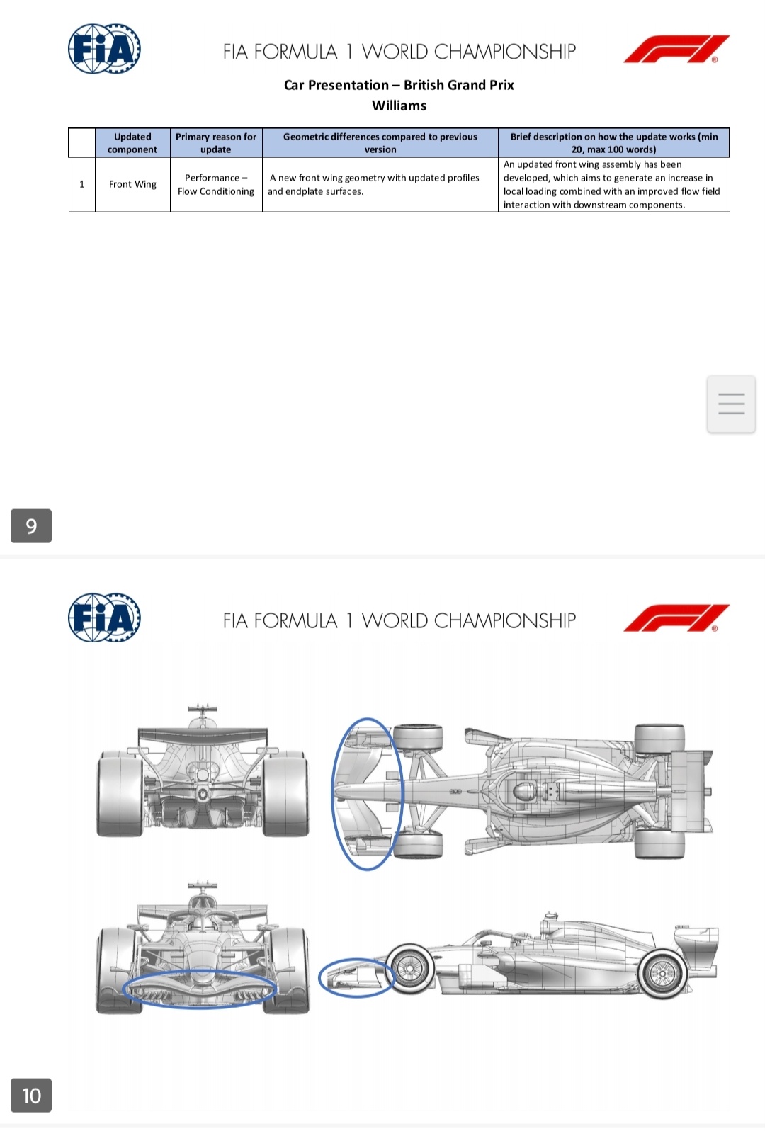 本周F1英国🇬🇧大奖赛 各支F1车队升级情况👀梅赛德斯车队、阿斯顿·马丁车