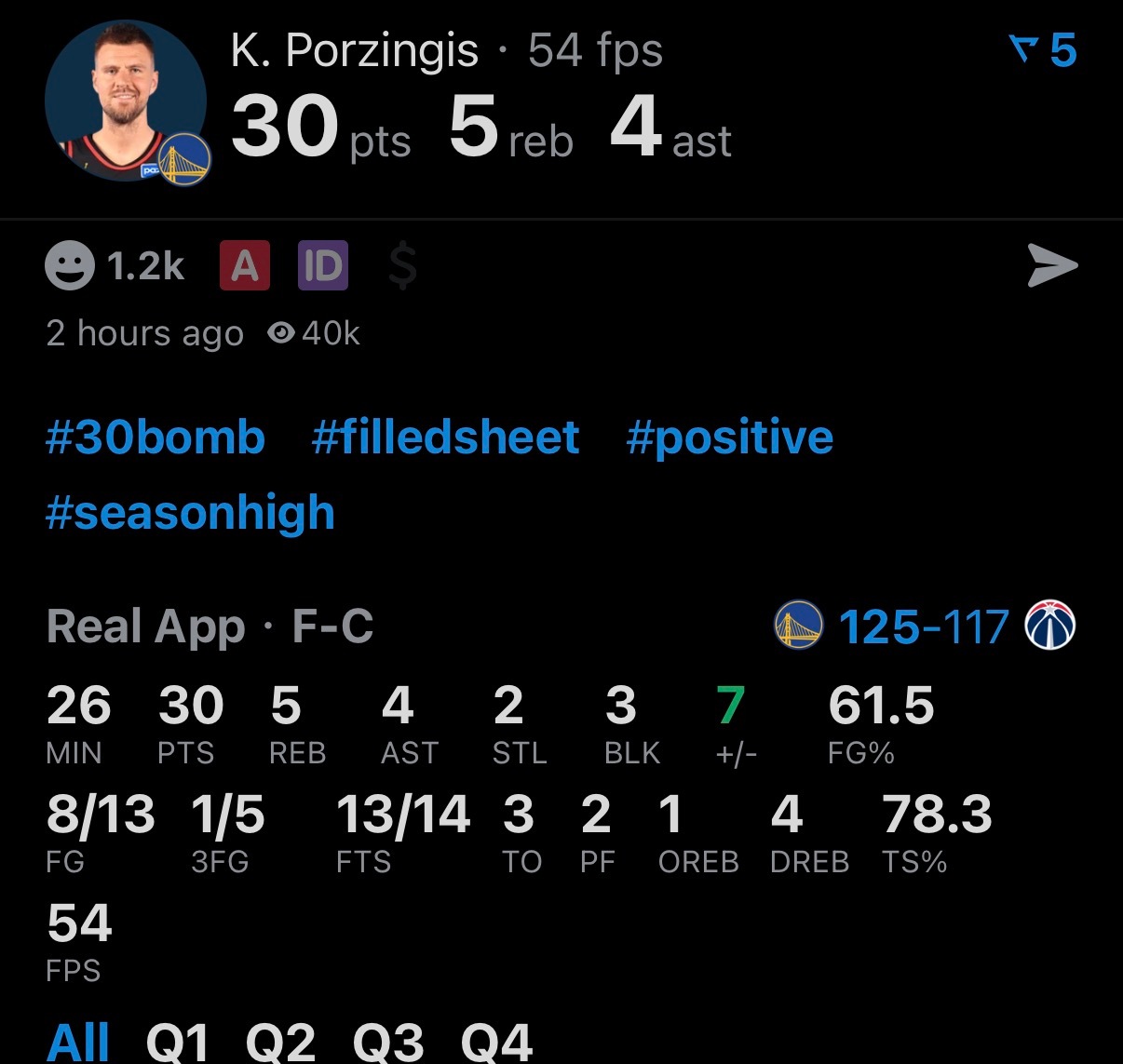 波神已经拿到30分5篮板4助攻3盖帽2抢断的全面数据，勇士今天最后时刻基本全靠波