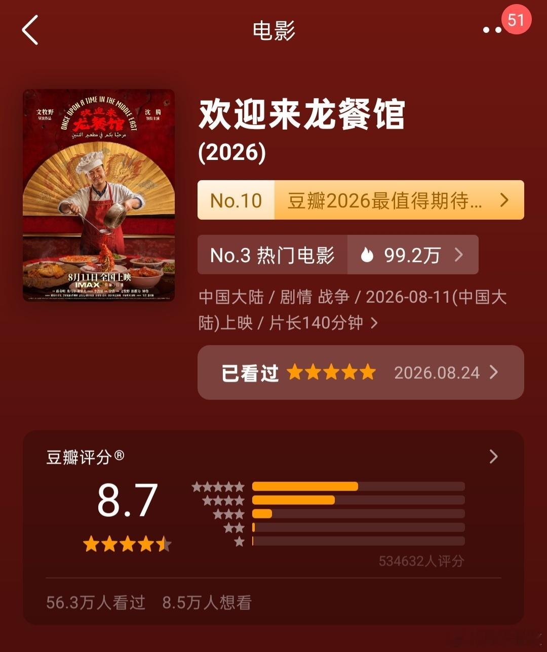 看完了，真的超级棒的电影，我哭了得有一半的时间，感觉明天眼睛要肿了……技法成熟，