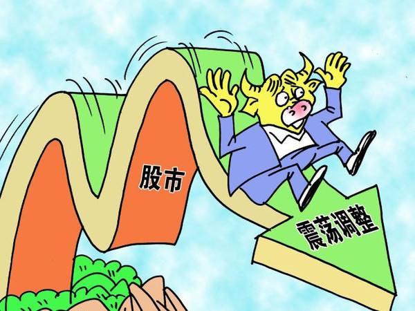 小心泡沫破灭，美股尾盘大跳水！
        加息前后，美股没跳水，为何临近尾