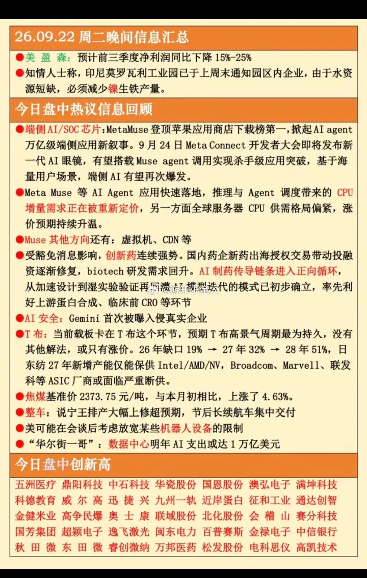 9.22周二  晚间：财经热点+信息必读！1.有色金属，镍2.端侧AI，SOC芯