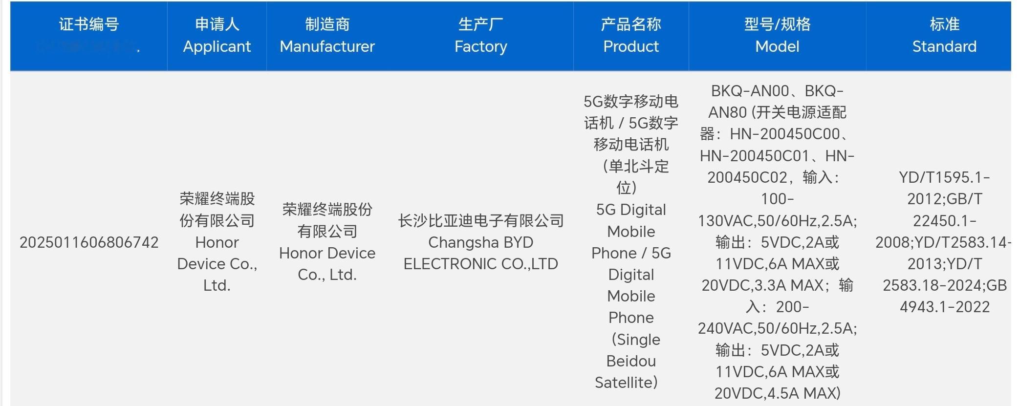 BKQ-AN00和BKQ-AN80通过3C认证，支持90W有线充电，这就是荣耀M