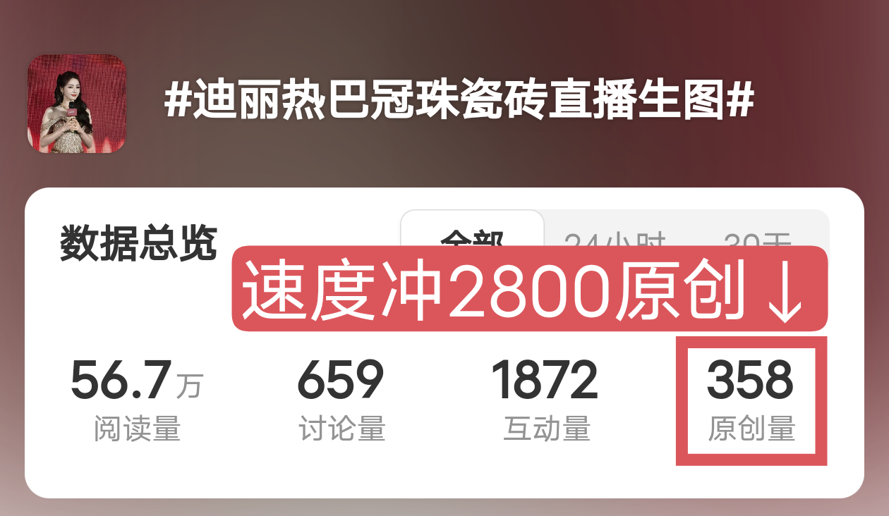 迪丽热巴 🔥热搜来了！带主持人看迪丽热巴的眼神和品牌话题迪丽热巴冠珠瓷砖直播生