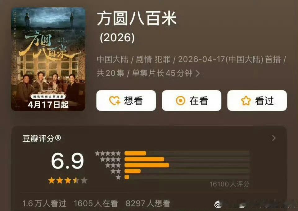 许凯《方圆八百米》开分6.9 