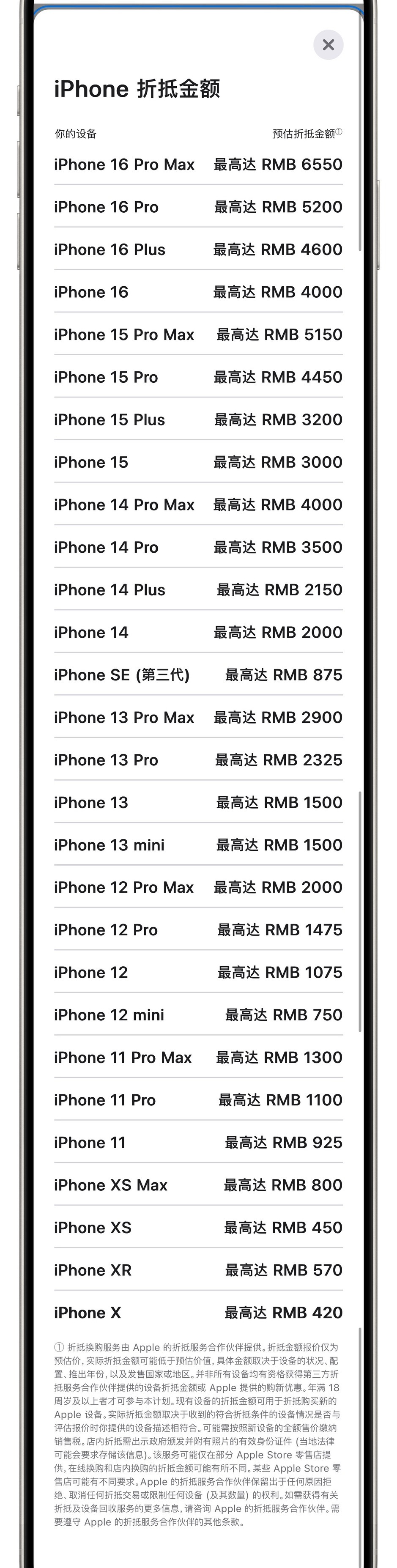 苹果上调多款iphone以旧换新折抵价 二手回收的价格涨了，这是在给18 Pro