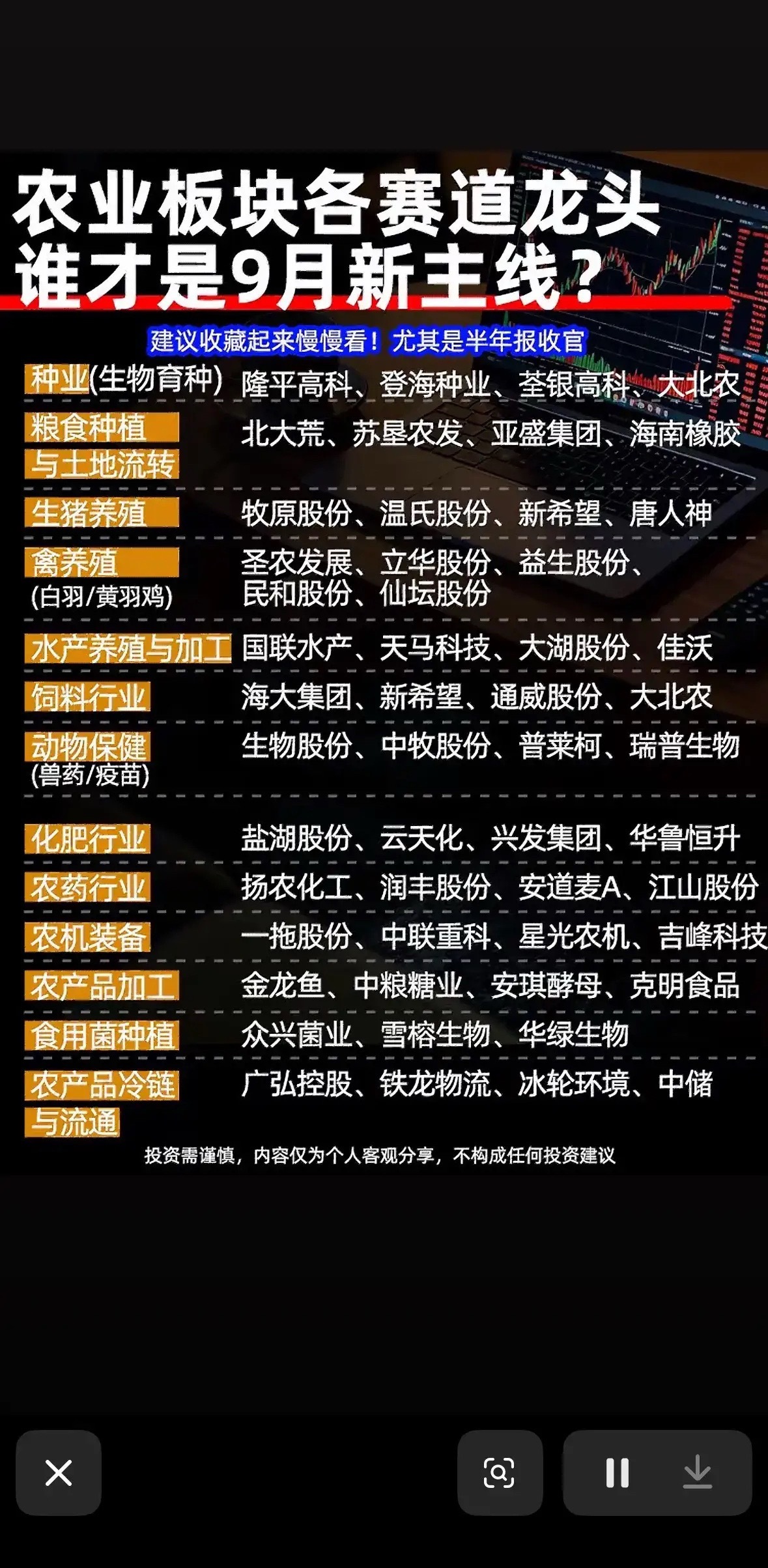 临近月底，市场开始提前留意9月的潜在方向，农业板块自然被很多人翻了出来。整个农业