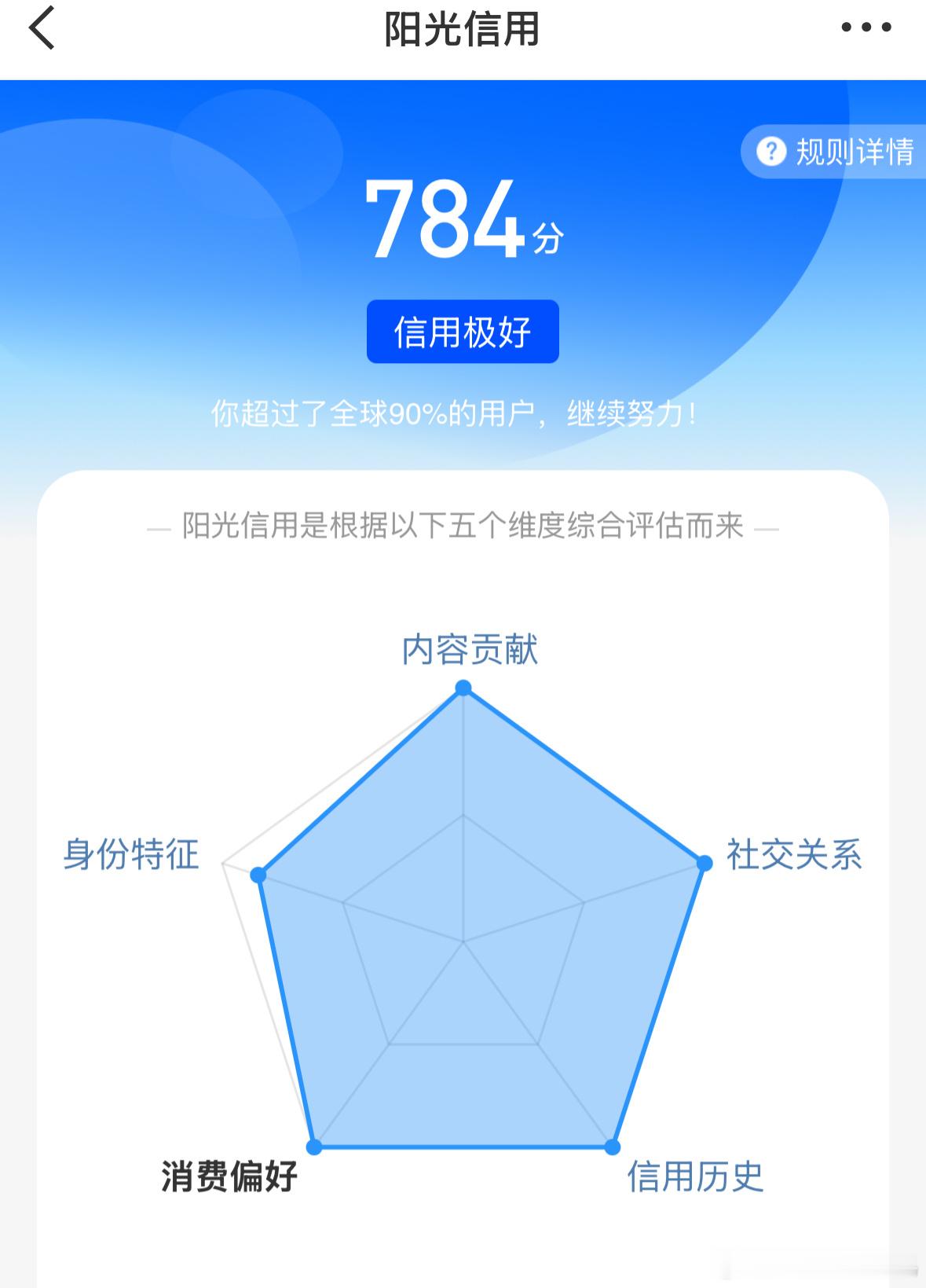 这个阳光信用最高多少分啊？今天是又更新了嘛，好久没看，刷到hyq也看了一眼784