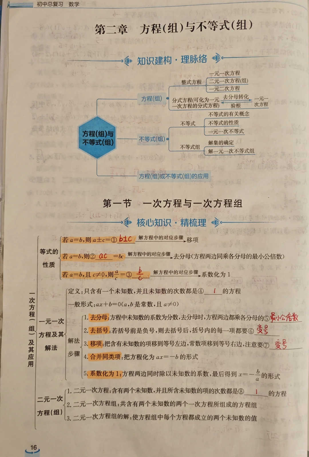 2.1 方程（组）与不等式（组）