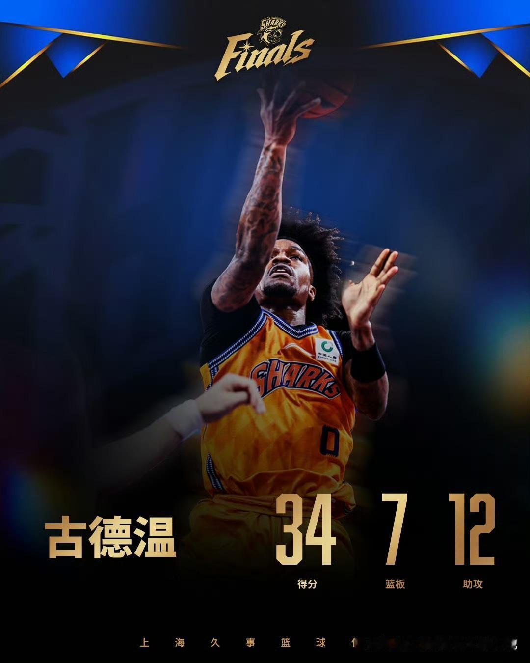 1.上海男篮让俩外援都能开门红，足以说明整体实力凌驾于对手之上，今年冠军基本没跑