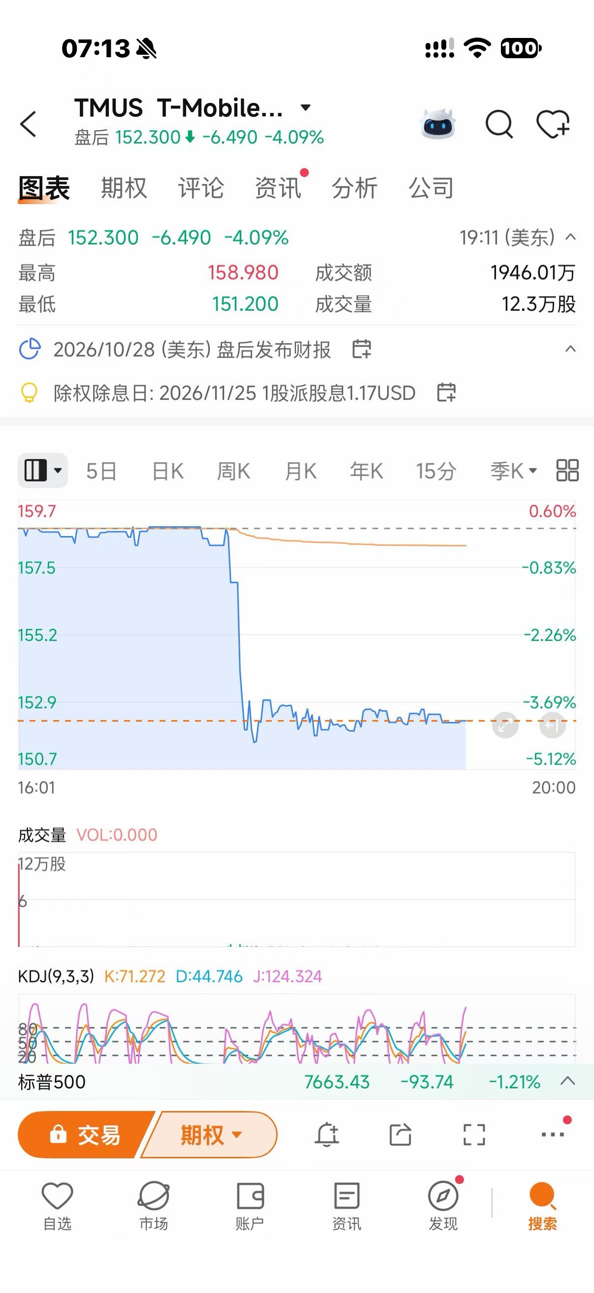 Bloomberg报道称，SpaceX将从铁塔公司Crown Castle租赁8
