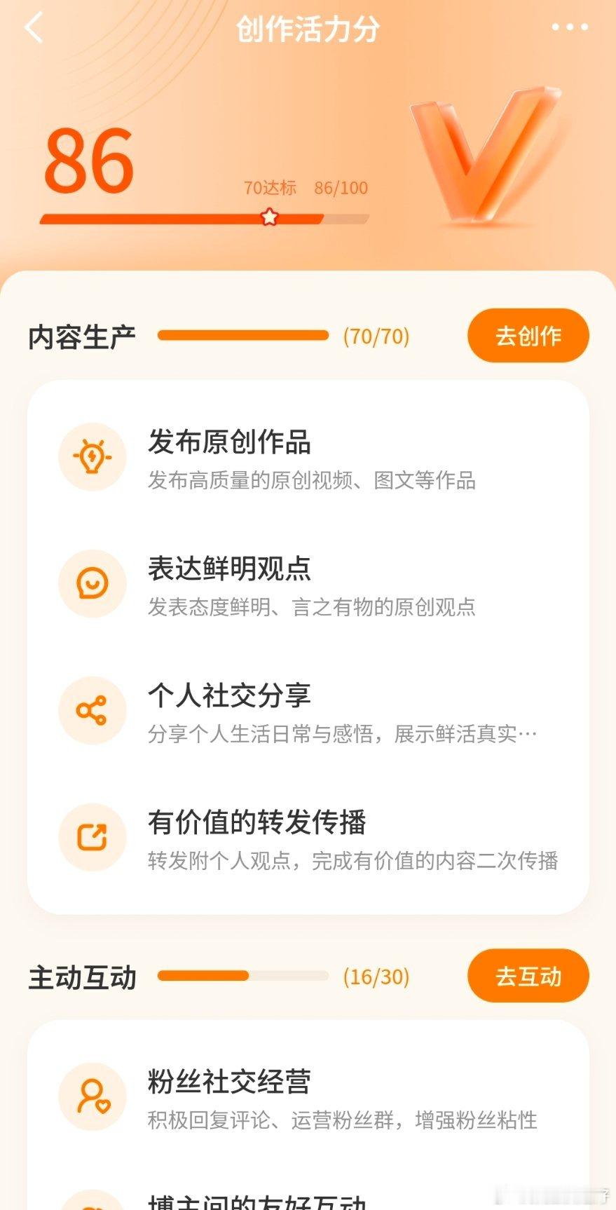 我的创作活力分涨到86了