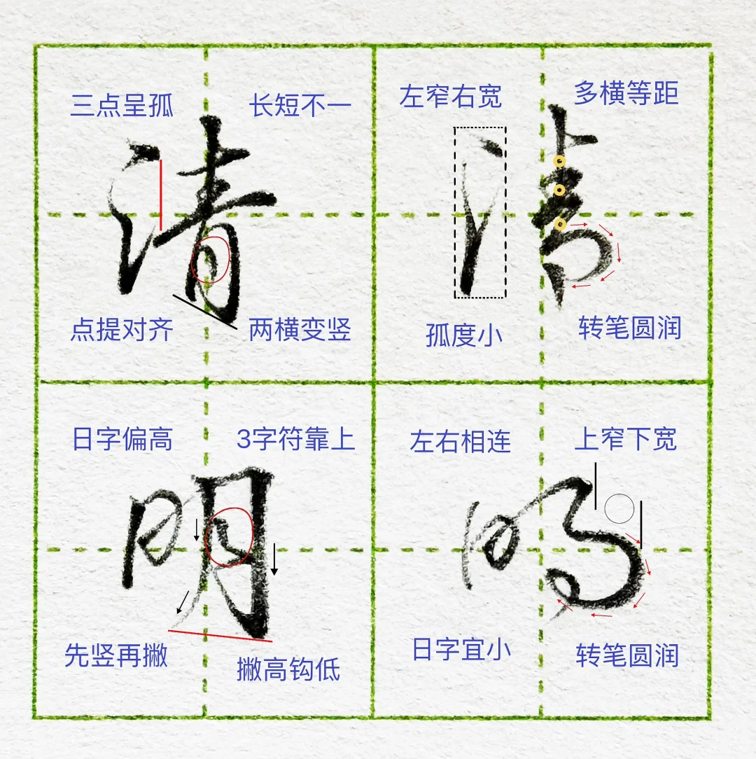 硬笔行楷“清明”