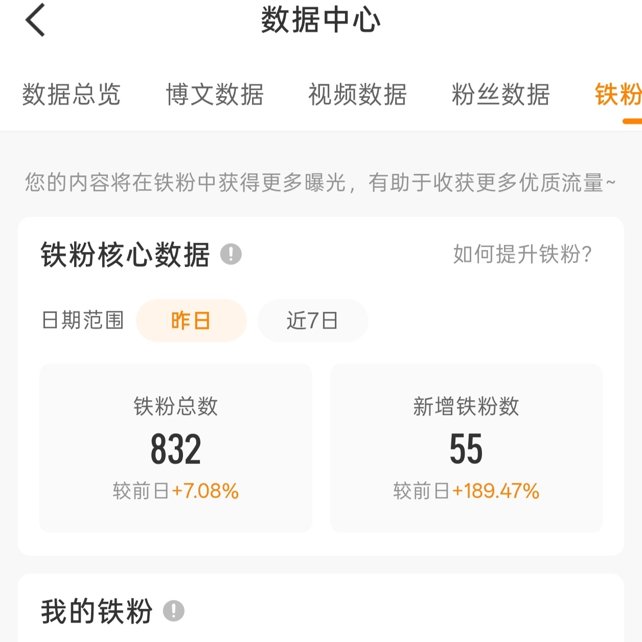 嘿嘿 涨了 
