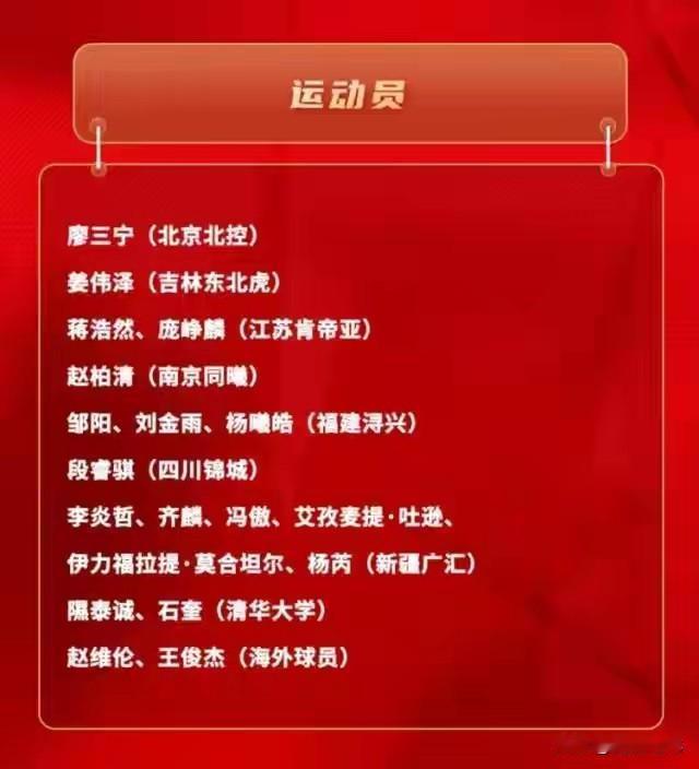 男篮集训扩充人才储备
除了廖三宁
几乎都是清一色的新面孔
可能姜伟泽有过短暂的国