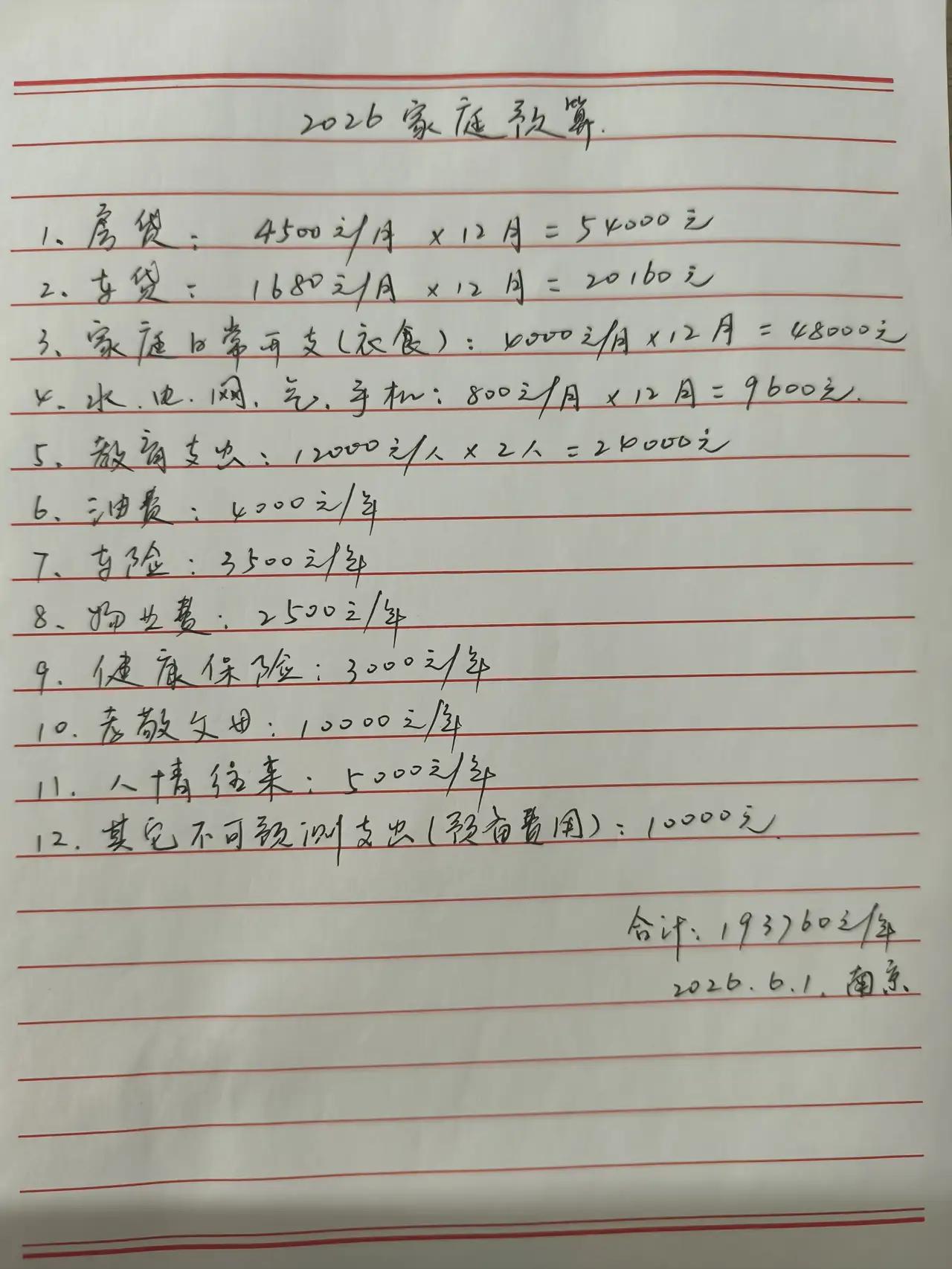 网友贴出了自己的2026家庭预算。我来预算一下[大笑]
1、房贷：0，无贷一身轻