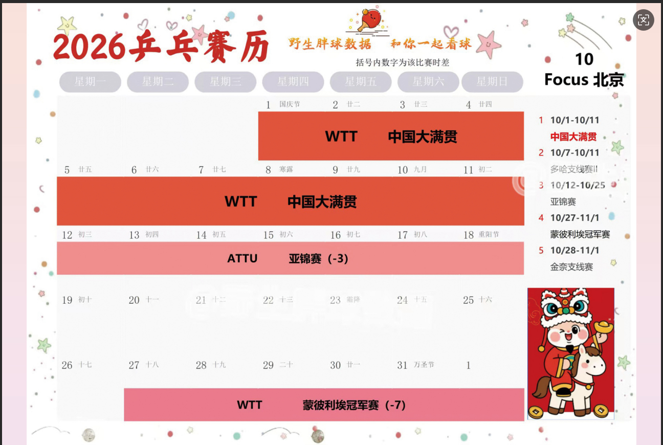 大半夜的，把赛历印刷安排好了但是这个分辨率让我有点无语图一图二是一张图，但是复制