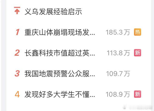 长鑫科技市值超过英特尔我还以为反超英伟达了 