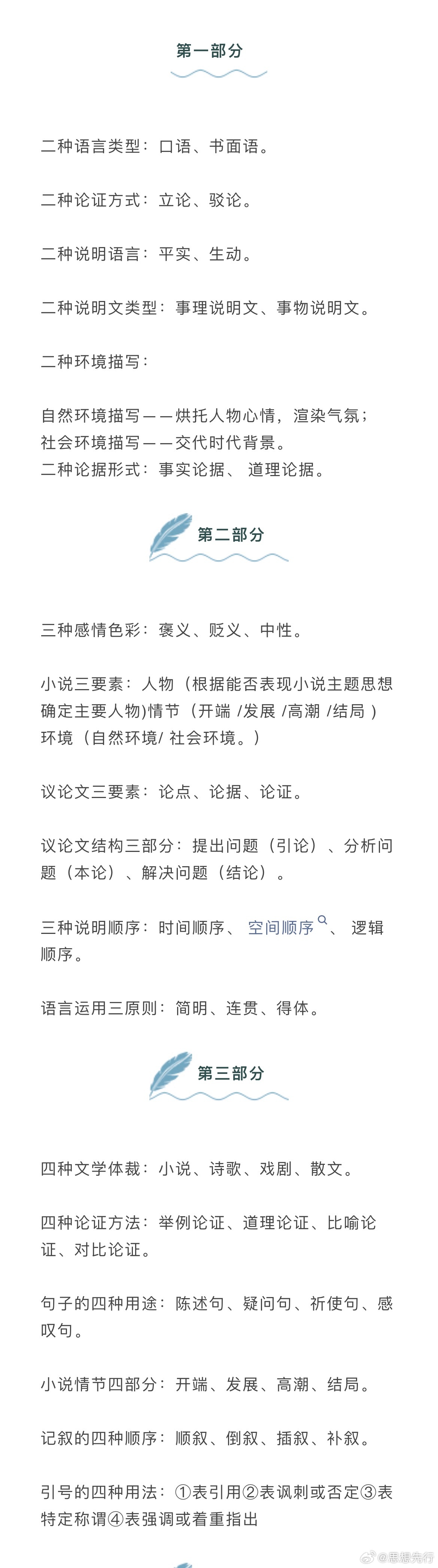 初中语文文学常识阅读高分必备8大点，期中必考！ ​​​