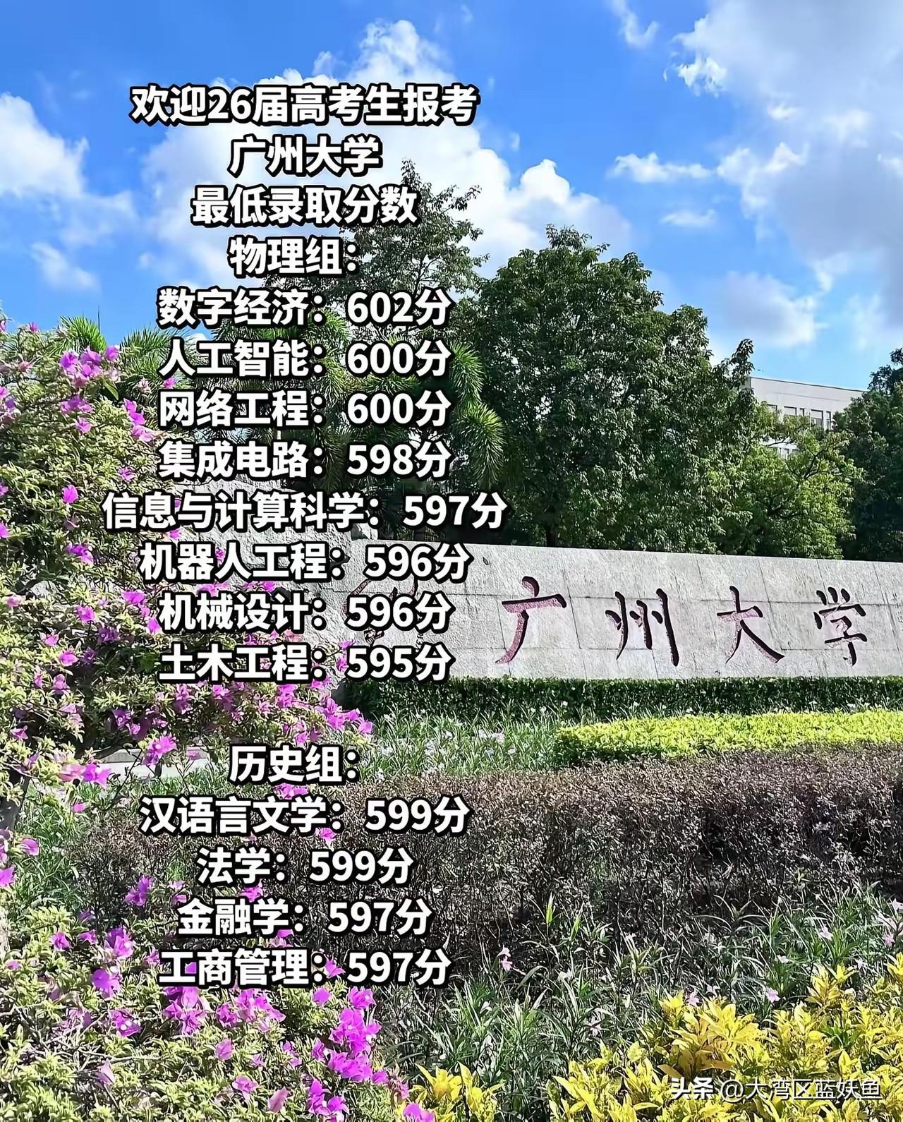 家人们，26届高考生注意了！想在广州读大学的，广州大学这波专业分数给你们扒得明明