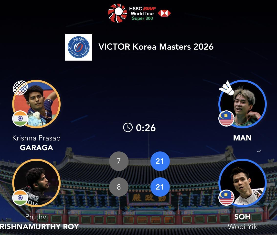 万炜聪/苏伟译🇲🇾 21-7、21-8 🇮🇳加拉加/普鲁特维半决赛：万炜