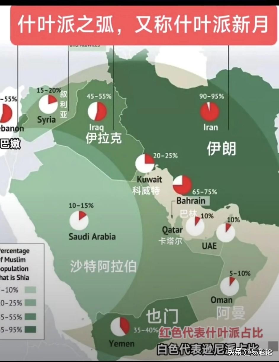 美以现在已经把黎巴嫩，伊拉克，胡塞武装都成功激活了，需要轰炸的对象正在变多。还好