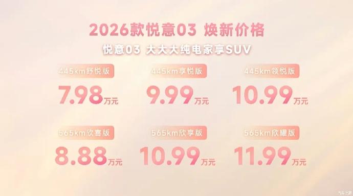 2026款悦意03正式上市！售价7.98万起
