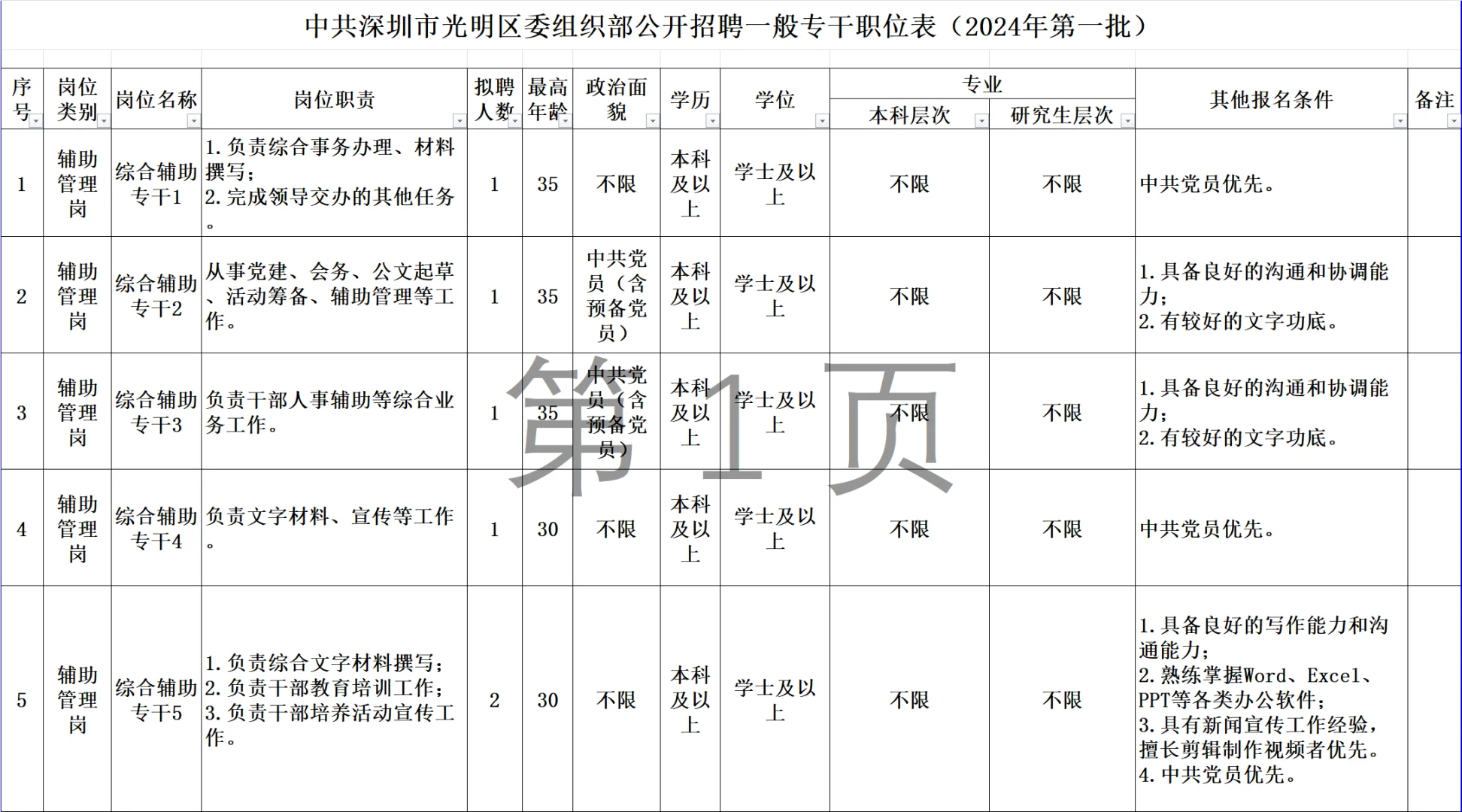深圳光明区专干&D建员公告