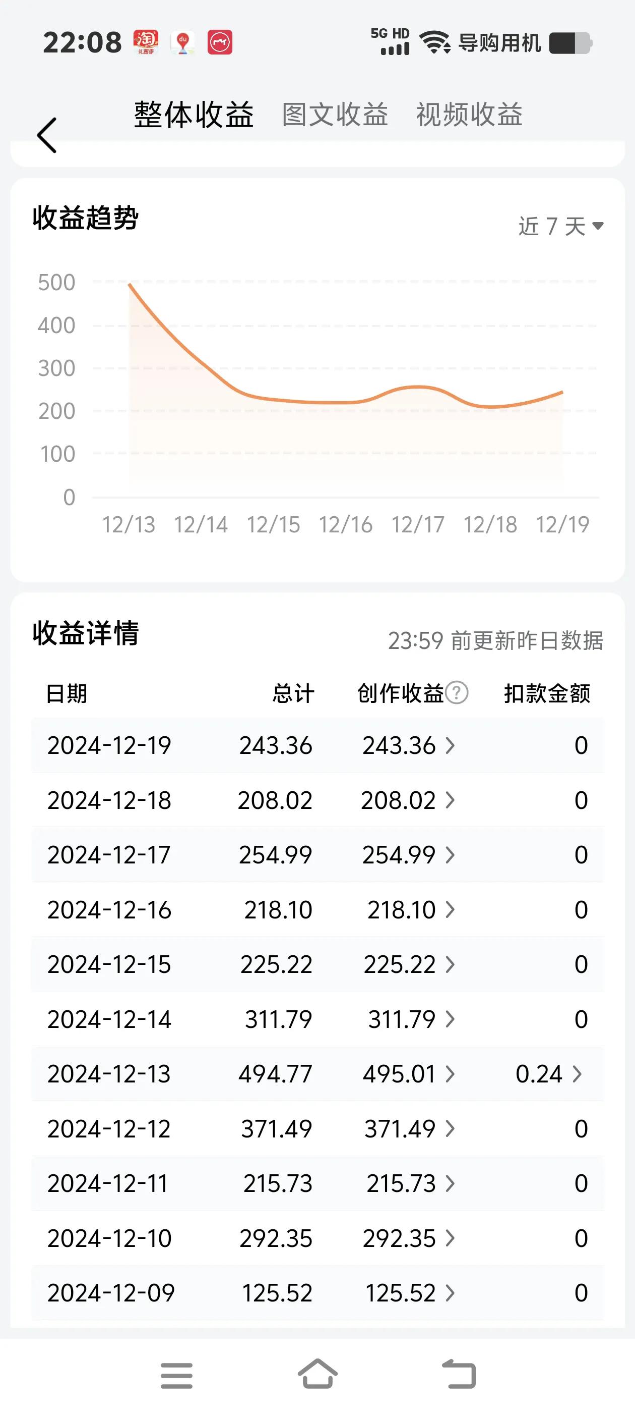 误打误撞触碰到流量mi ma。之前我也是喜欢看人物传记，年轻的时候看过《宋庆龄画