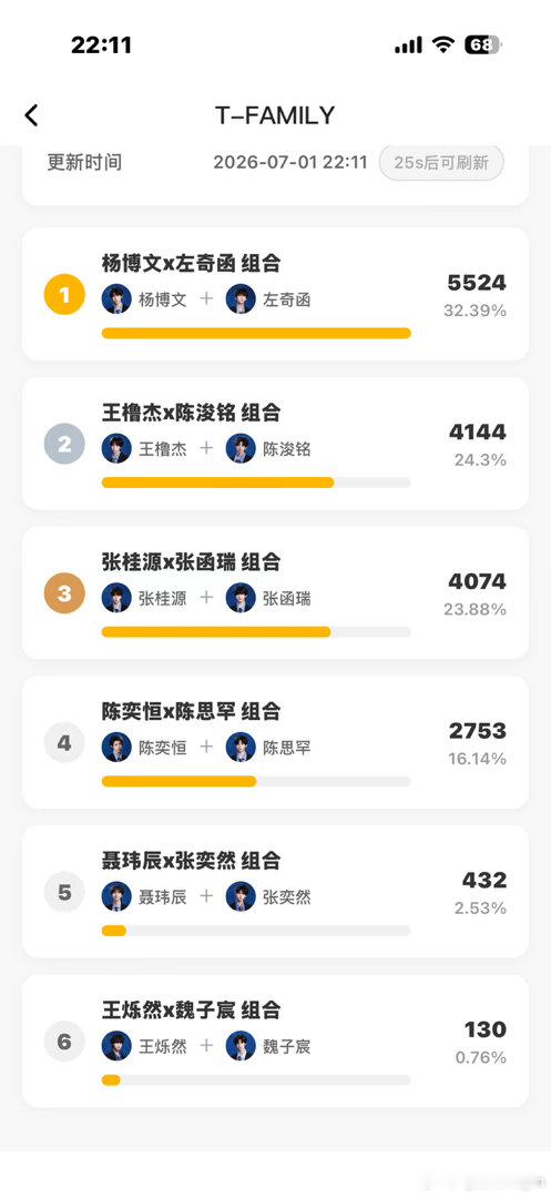 突围2双人舞台选曲顺序好紧张啊啊啊啊啊啊啊啊 
