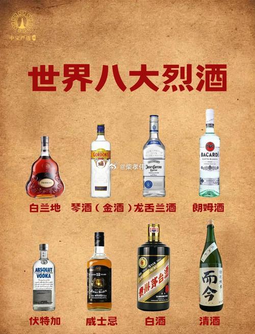 行业公司研究顶级股权企业家 全球年营收≥5000万元人民币酒类品牌有1511个一