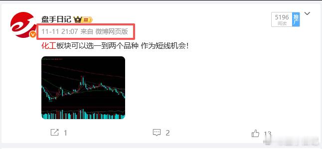 化工板块  11月11日，晚间21点开始提及关注。有多少人拿住了这个板块的品种！