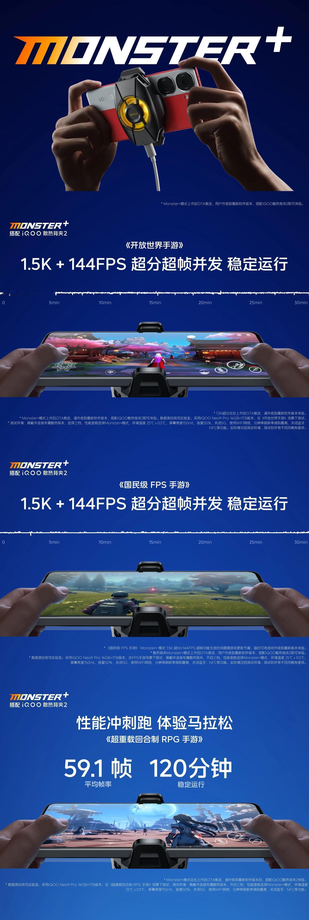 iQOO Neo9系列通过与iQOO散热背夹2强强联合，正式上线Monster+