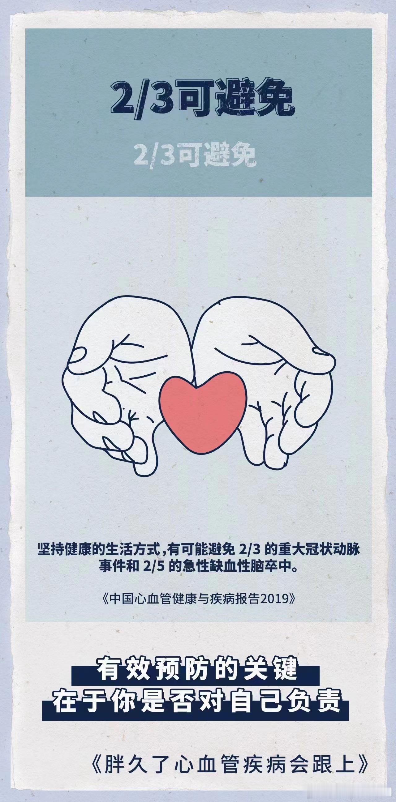 #健康食验计划# 🌈肥胖对健康的影响是不可逆的...💖想要维持心血管健康，控