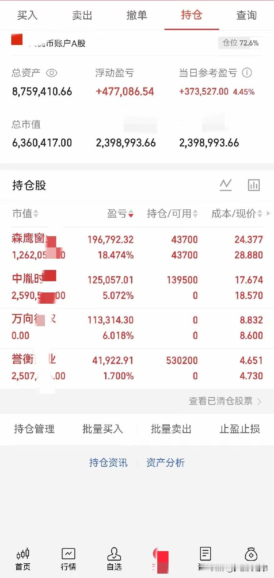 单日爆赚37万！860万的大账户，满手短线强势票，这节奏太狠了。

今天刷到一位