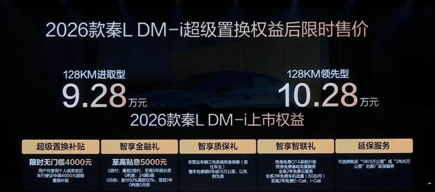 为了应对即将到来的新能源补贴新规，比亚迪 王朝网一口气推出了三款长续航插混车型：