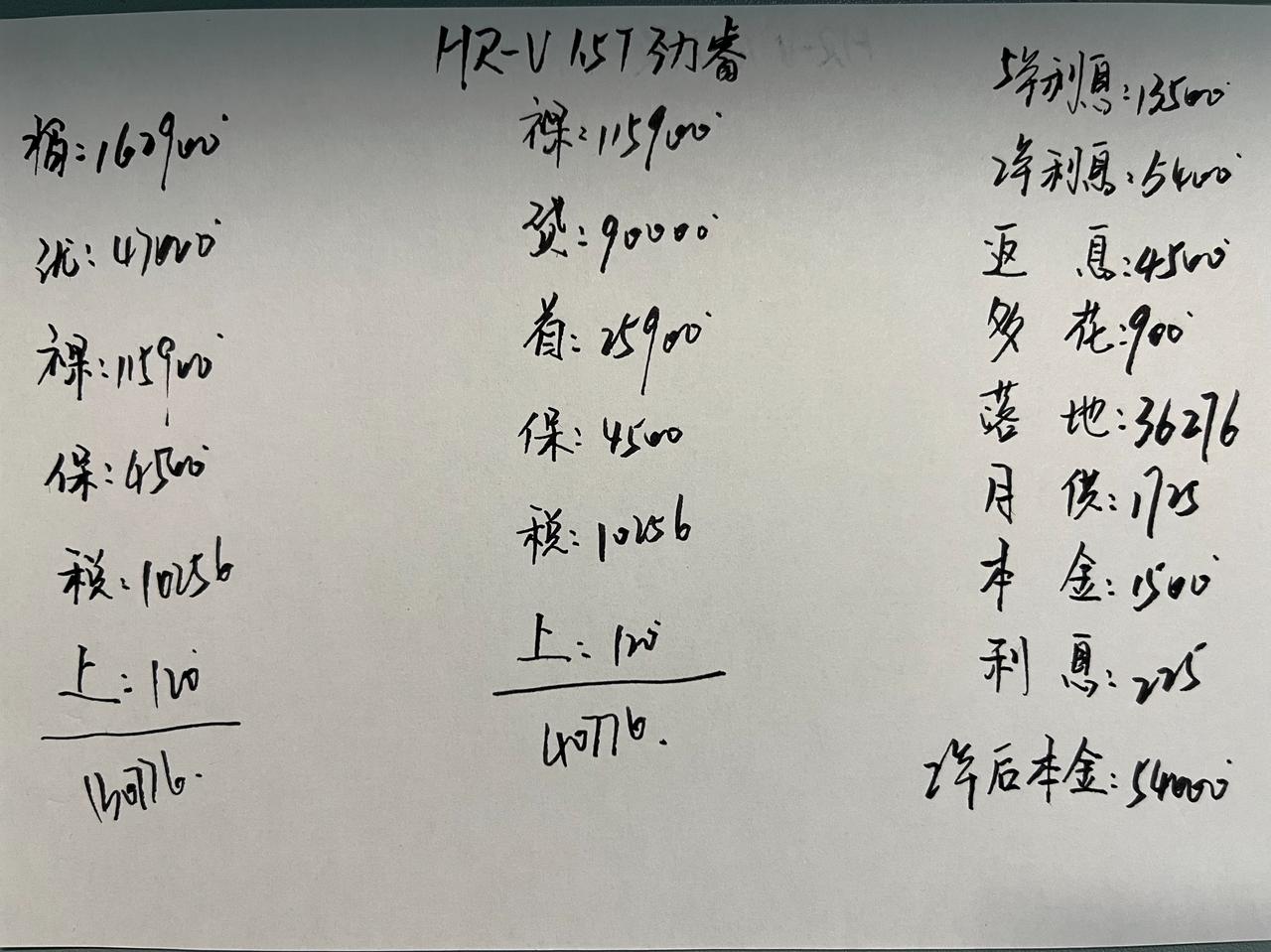 现金优惠47000，本田HR-V真的太香了，1.5T+CVT，你喜欢吗？（图片来