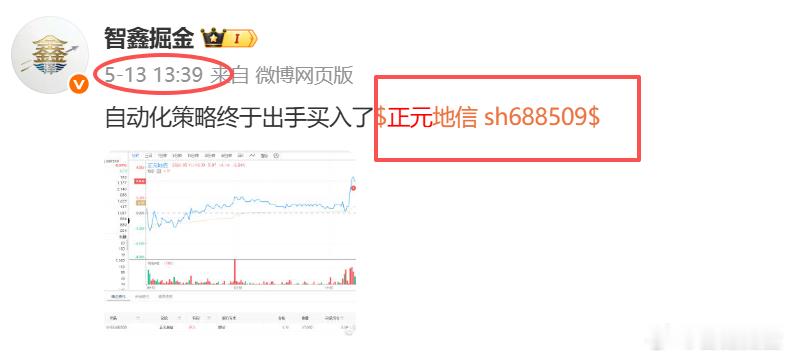 13日买的$正元地信 sh688509$ 终于开始有动作了，差点就被洗出去了 
