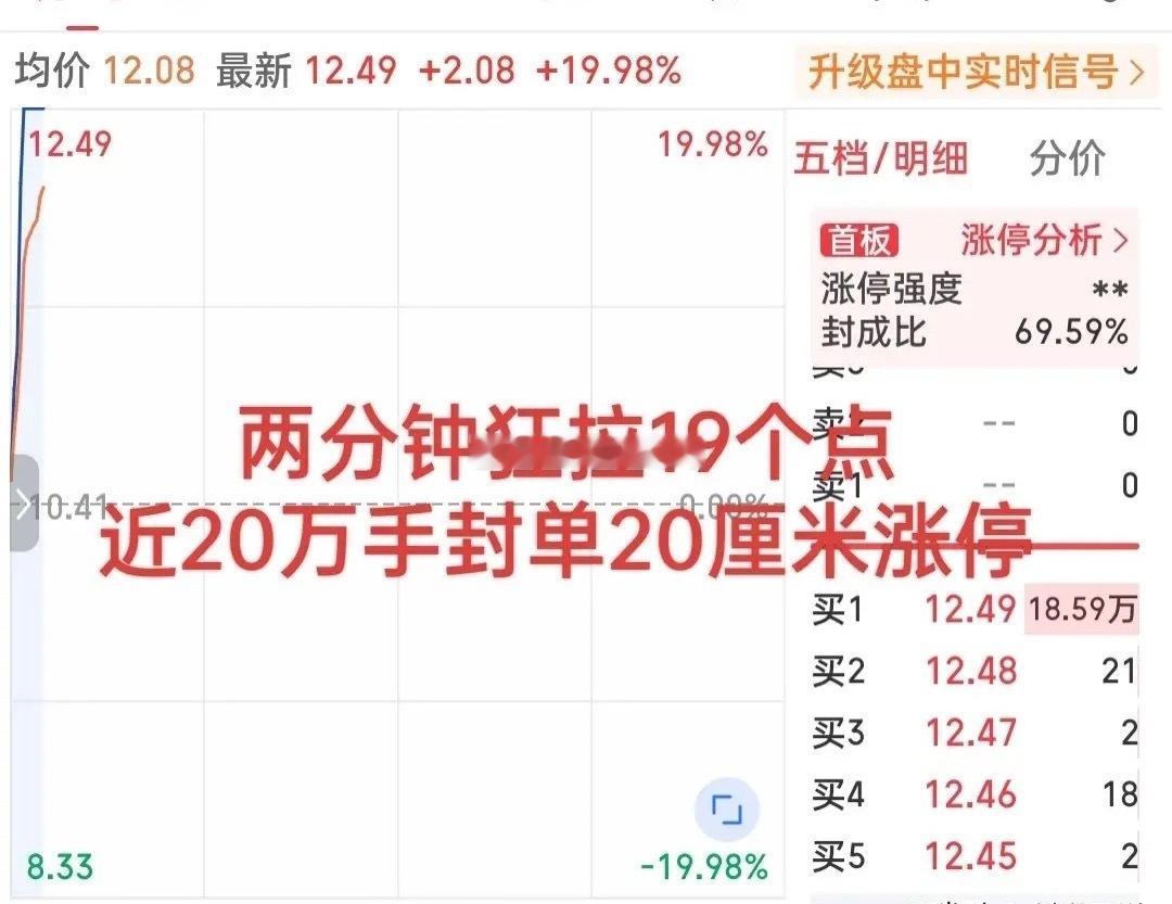 我的乖乖这主力也太会玩了！        昨天还在地板上躺了大半天，今天就再度爆