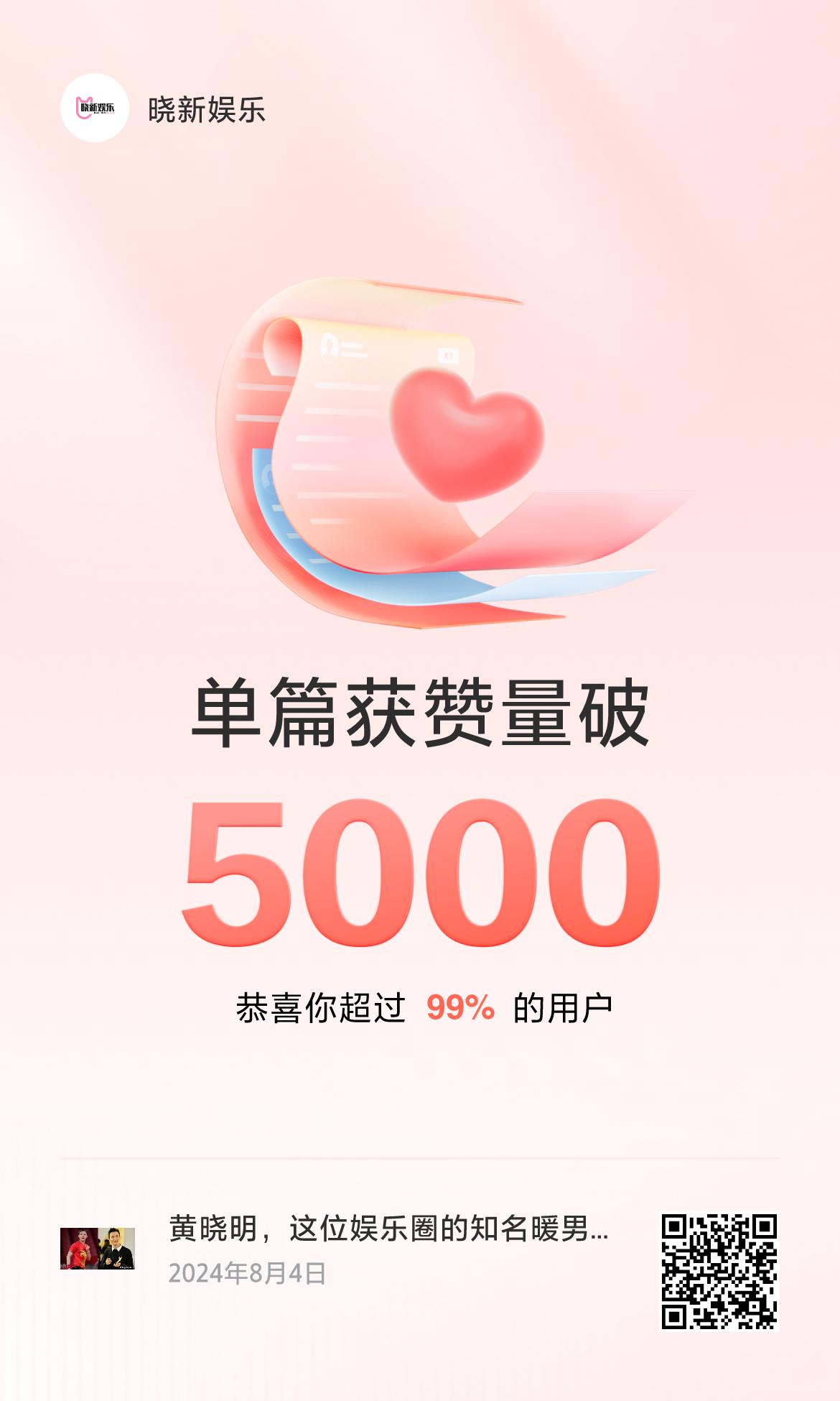 🔥我创作的单篇内容获得超过5000赞了！