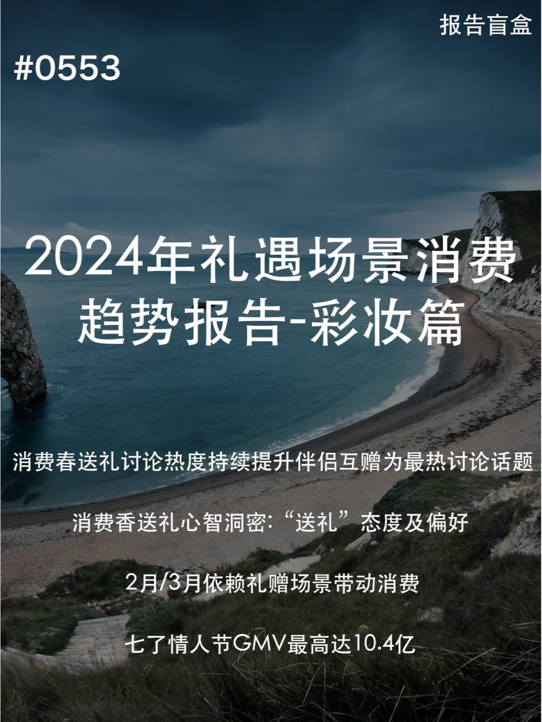 [微笑R]2023年社媒平台“送礼”场景讨论热度同步增长60%，消费者越来越关注...