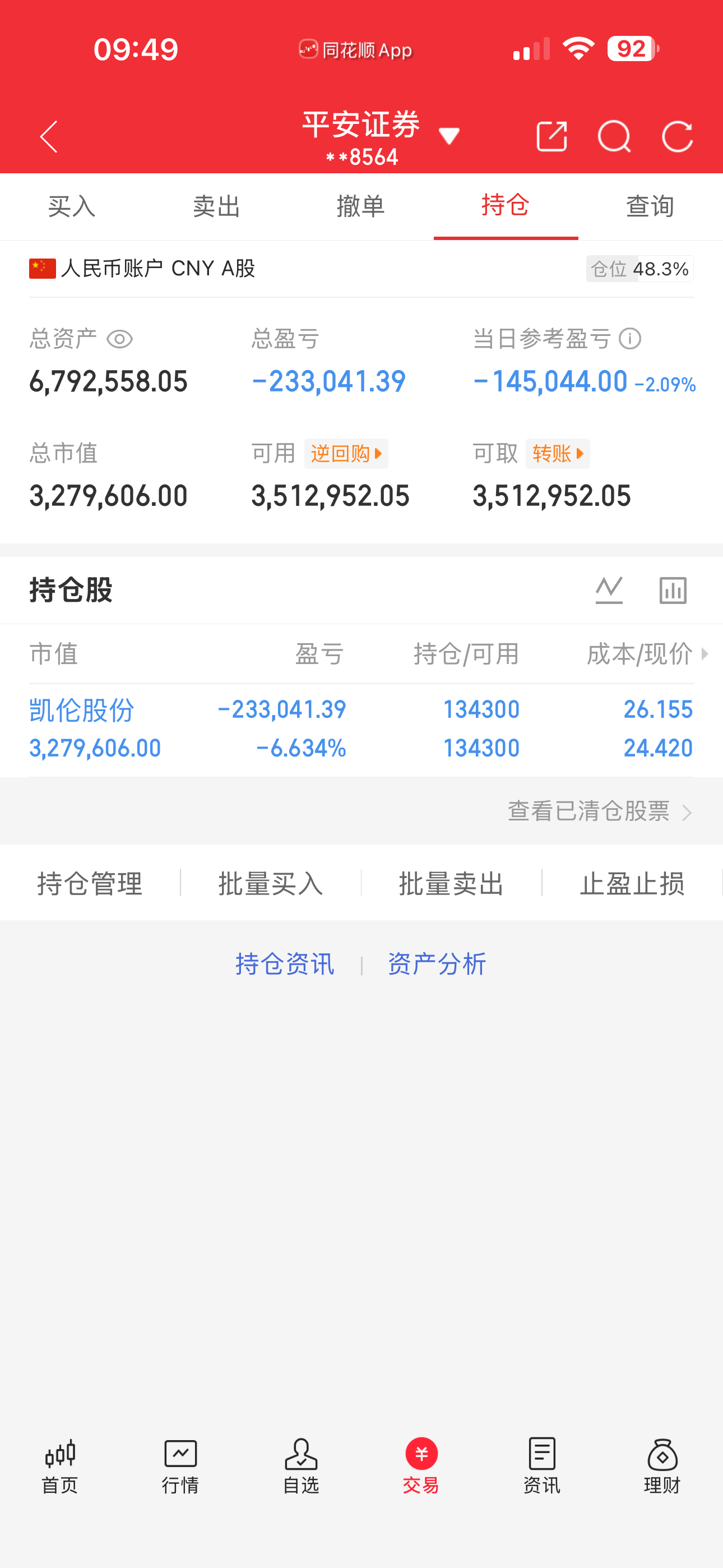 兄弟们凯伦股份，继续格局，不要动， 