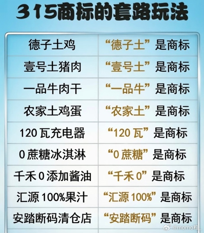 今麦郎手打擦边20年不能停产就完了手打”是商标不是工艺，“0添加”是商标不是承诺