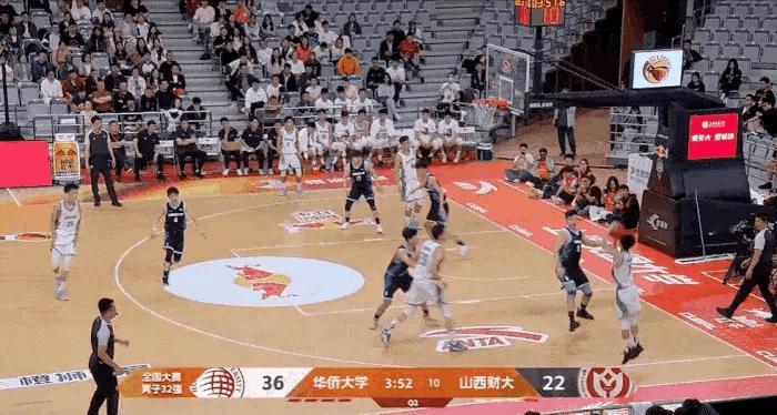 叶润峰今天继续发力，再砍20分3助攻，力助华侨大学95比62击败山西财经大学。[
