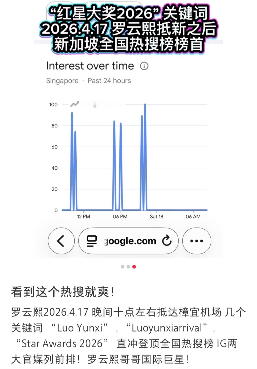 罗云熙新加坡三大热搜登顶罗云熙新加坡全国热搜、新传媒官方平台实时榜、狮城华人论坛