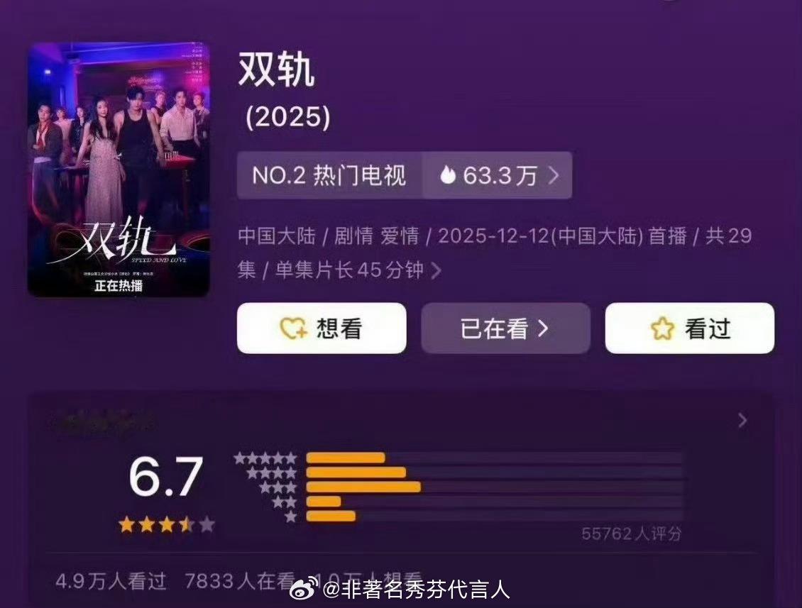 虞书欣双轨开分豆瓣开分了